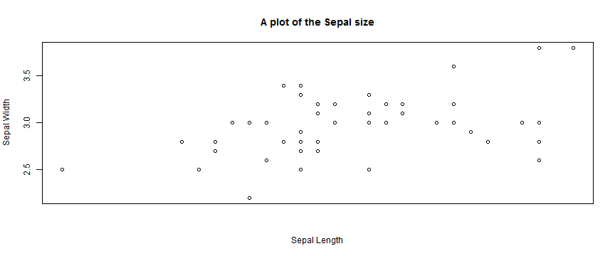 plot of chunk unnamed-chunk-2