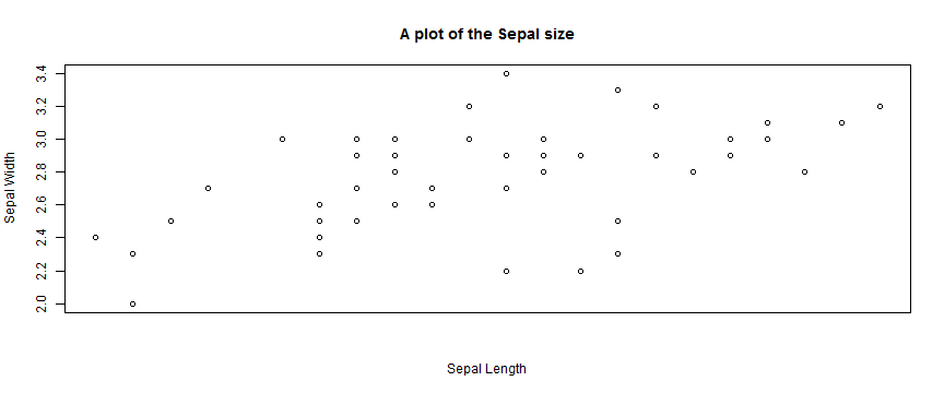 plot of chunk unnamed-chunk-3