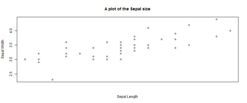 plot of chunk unnamed-chunk-4